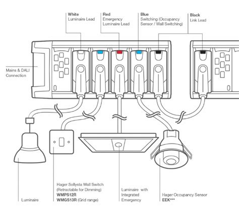 hager klik lighting distribution box|hager klik lighting system.